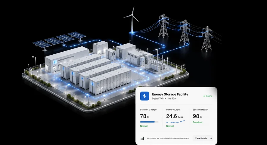 Interactive industrial visualization of infrastructure and operational context